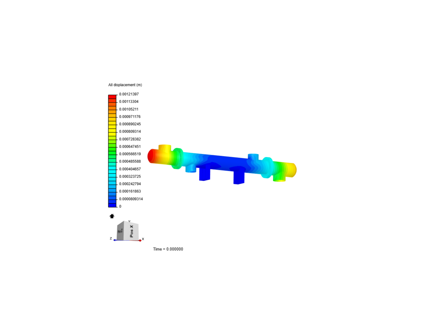 Stress analysis 0,9 image