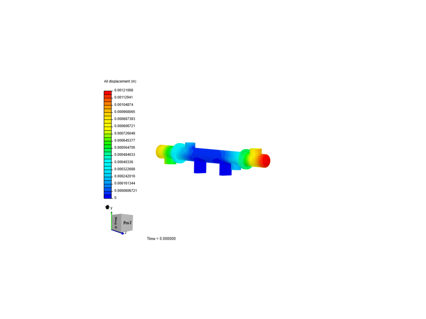 Stress analysis 1,0 image