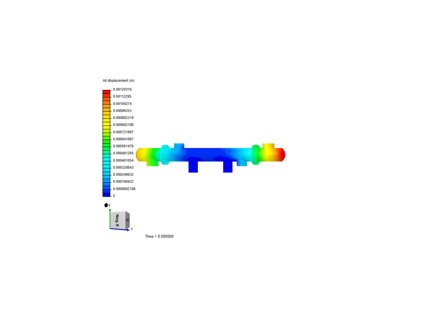 Stress analysis 1,1 image