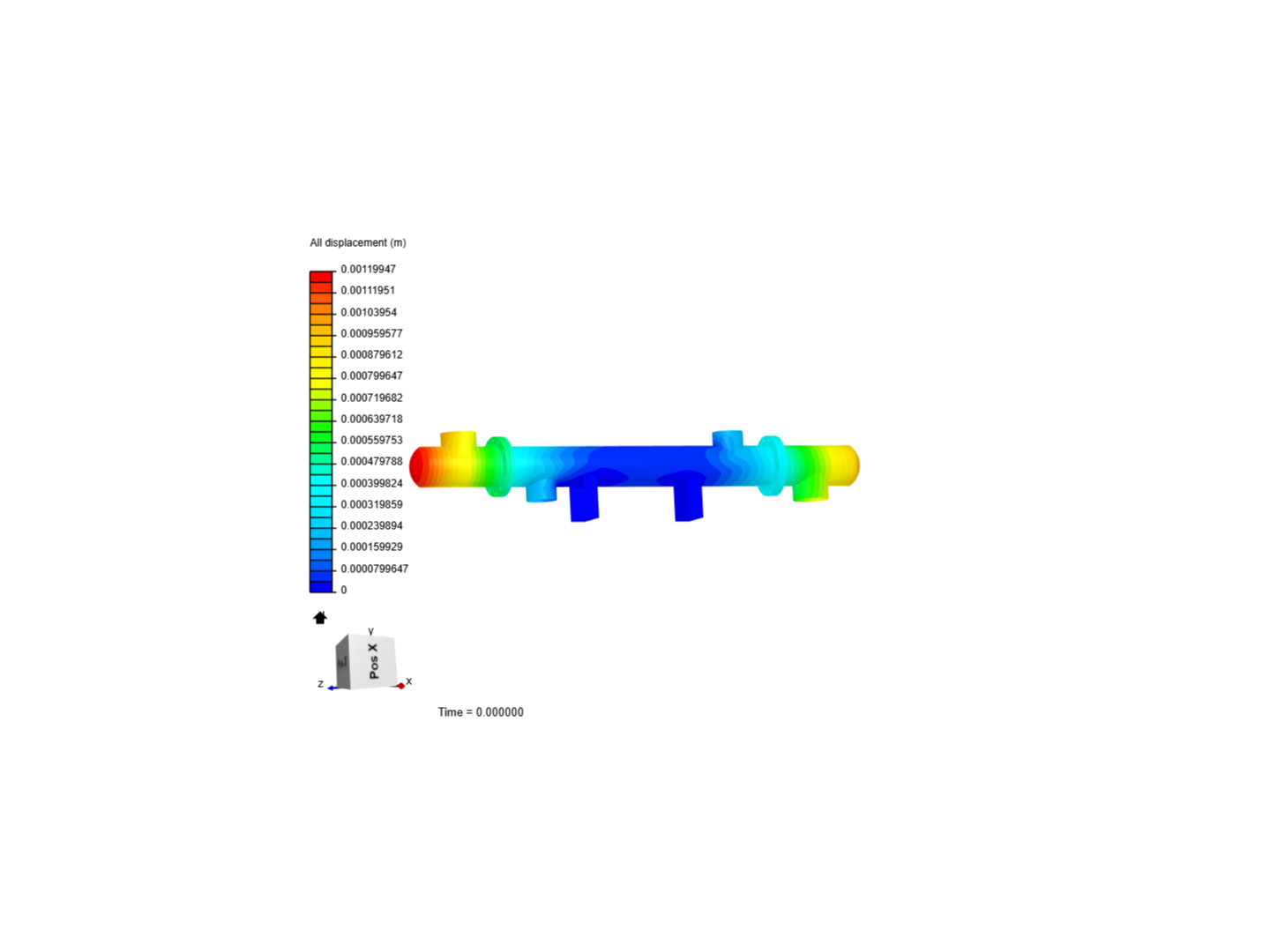 Stress analysis 1,2 image