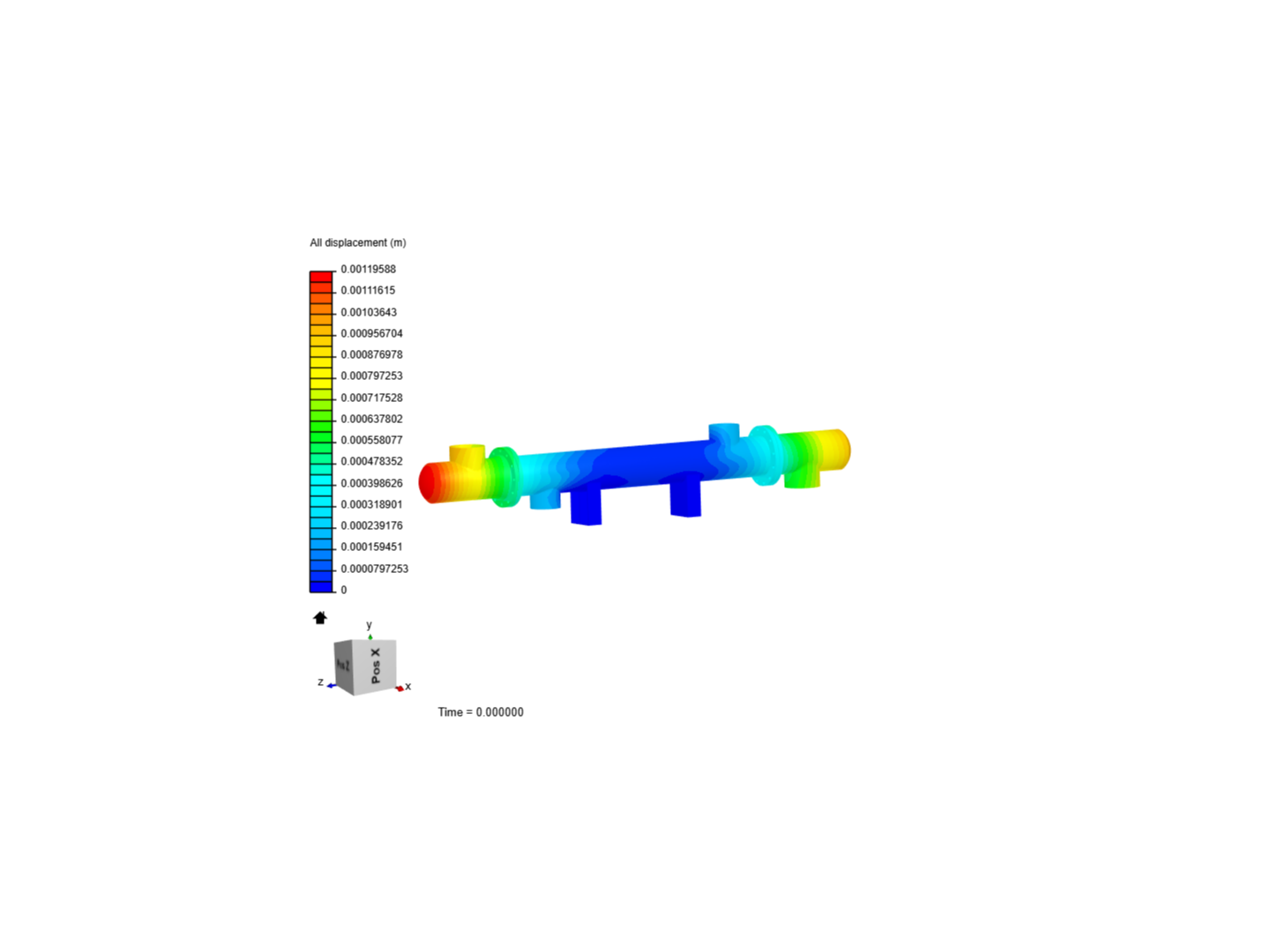 Stress analysis 1,3 image