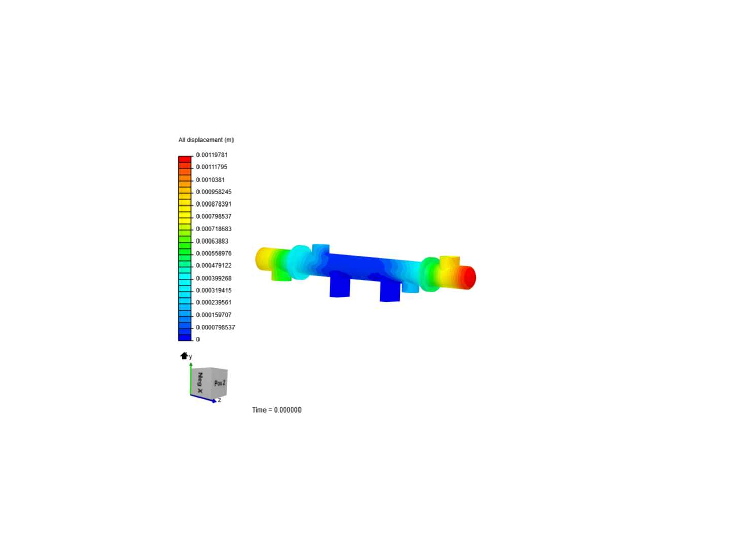 Stress analysis 1,5 image