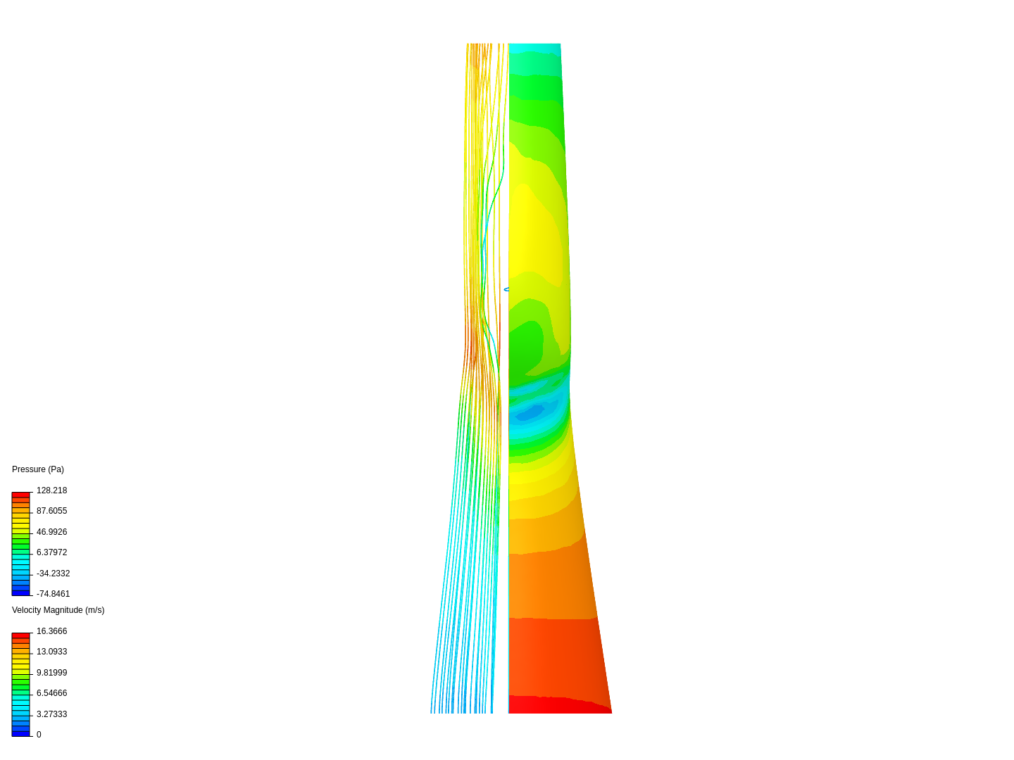 radius 1 image