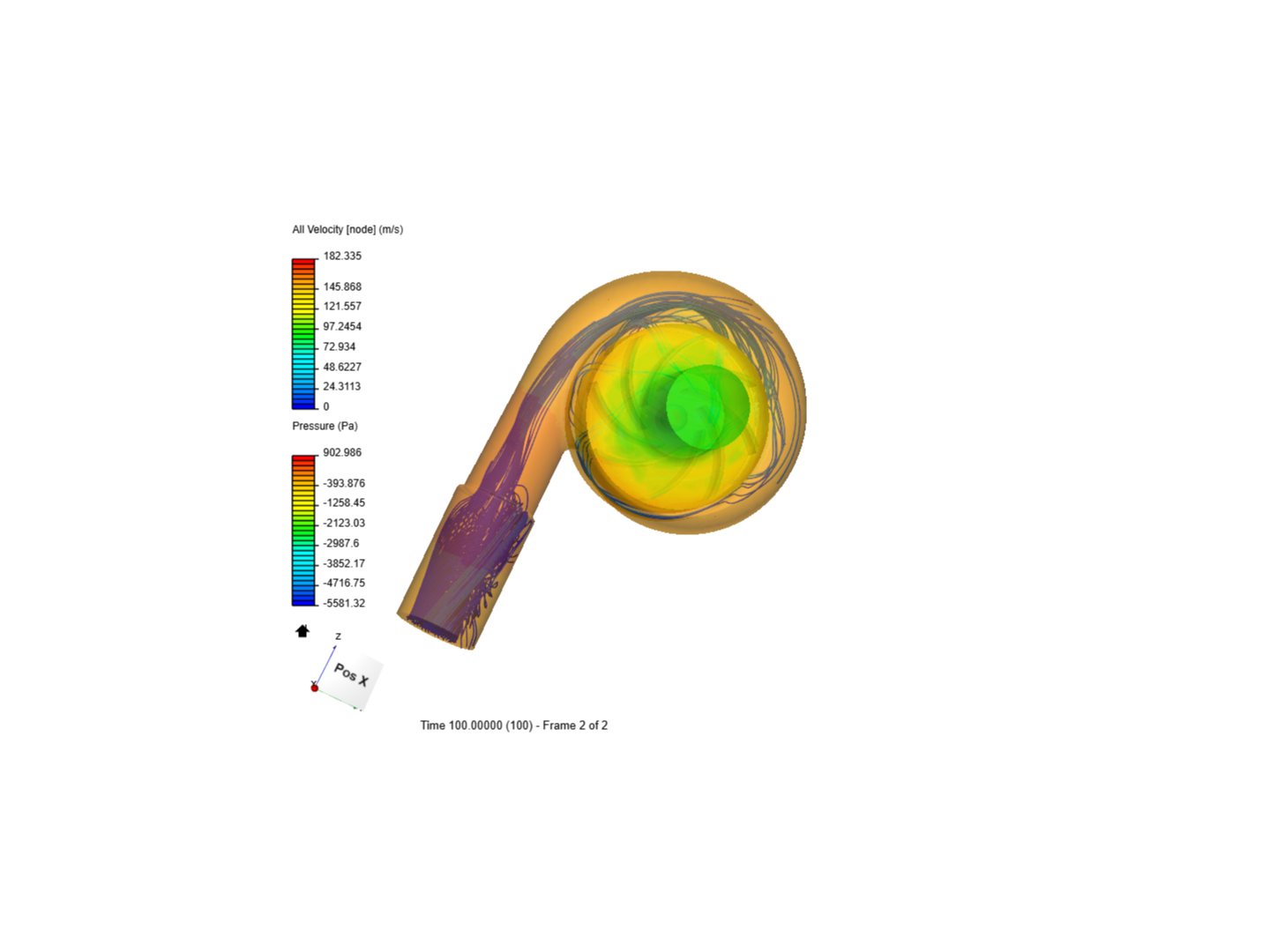 centri pump proyecto final image