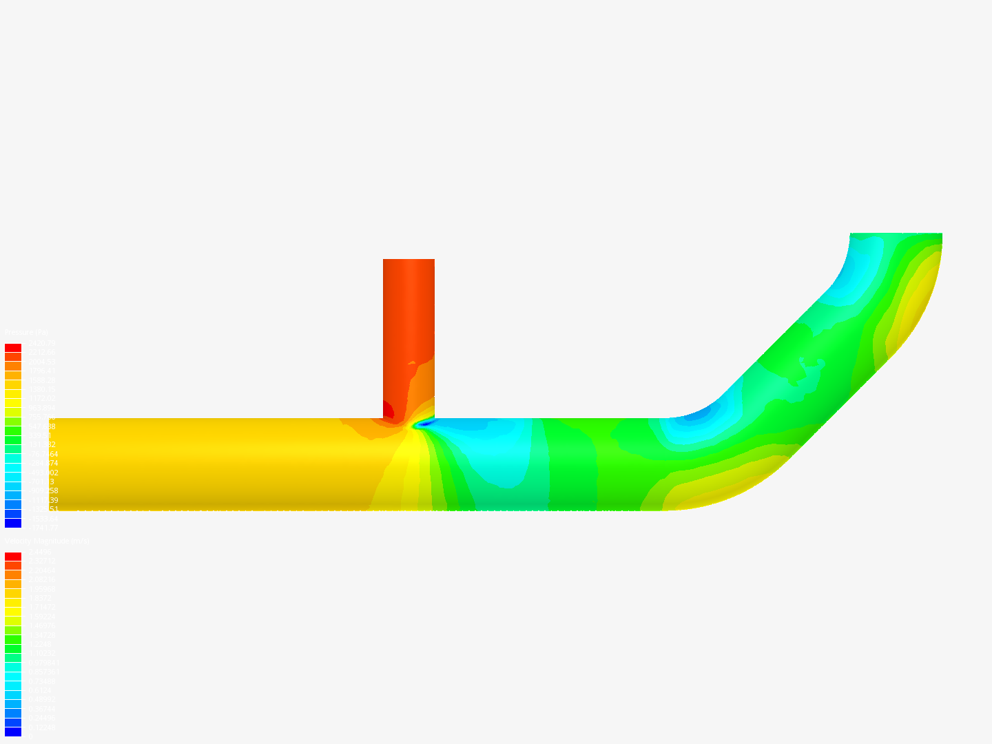 Tutorial 2: Pipe junction flow image