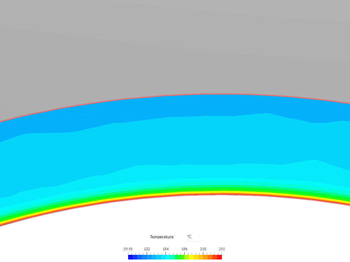 Rotor pseudo-CHT - 2 Fluid Volume Only image