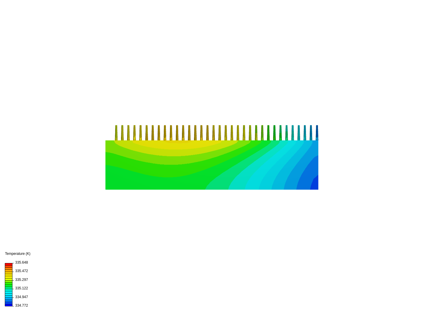 BP thermique image