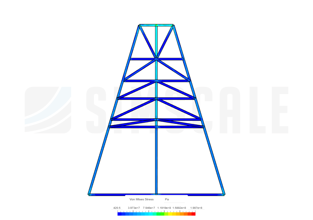 Tutorial 1: Connecting rod stress analysis image