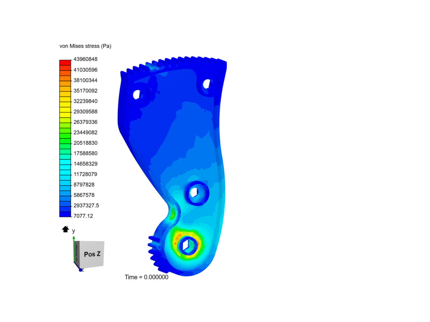 gear test image