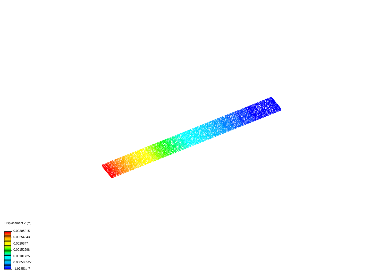 simplebeam image