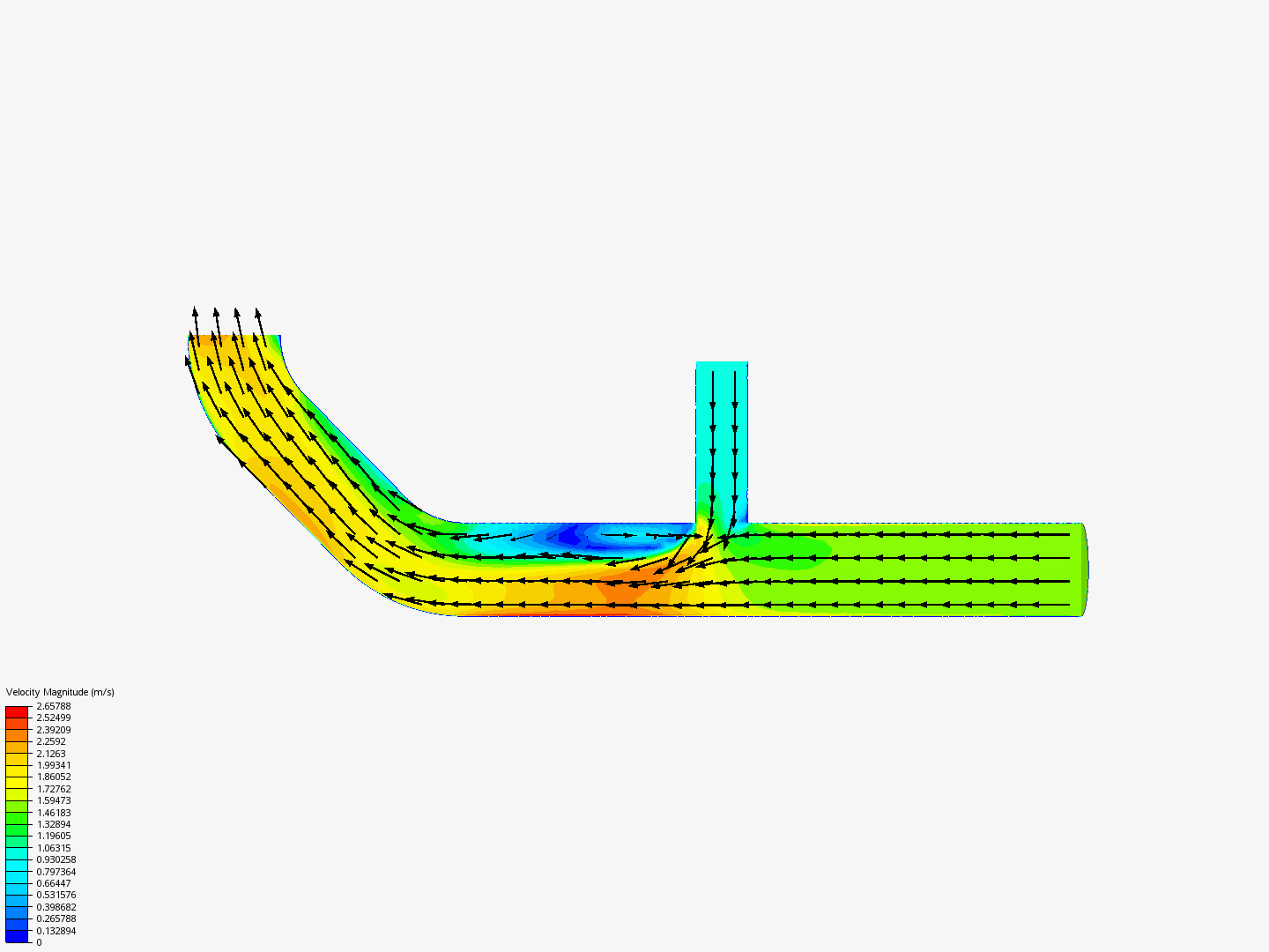 Tutorial 2: Pipe junction flow image