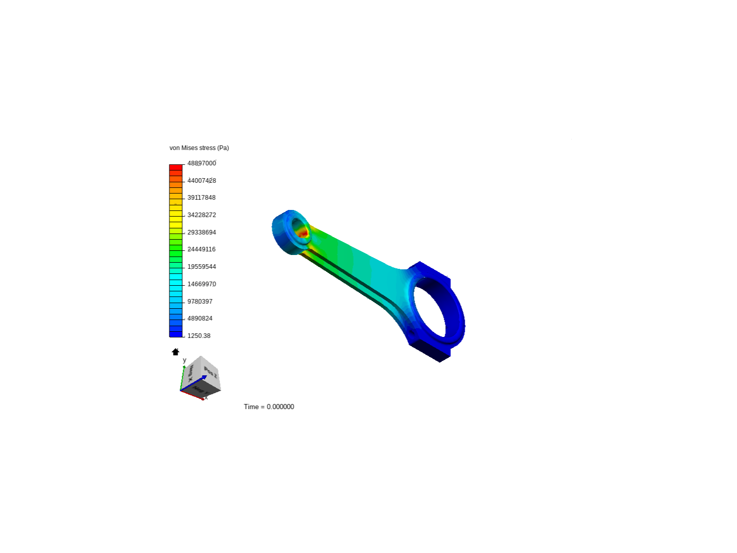 Tutorial 1: Connecting rod stress analysis by jmclauchlan | SimScale