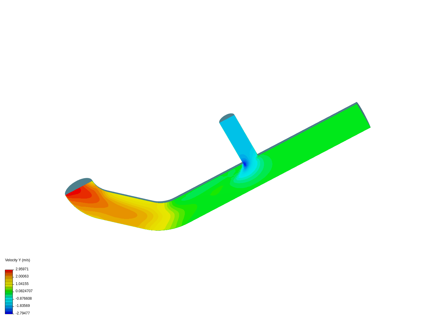 Tutorial 2: Pipe junction flow image