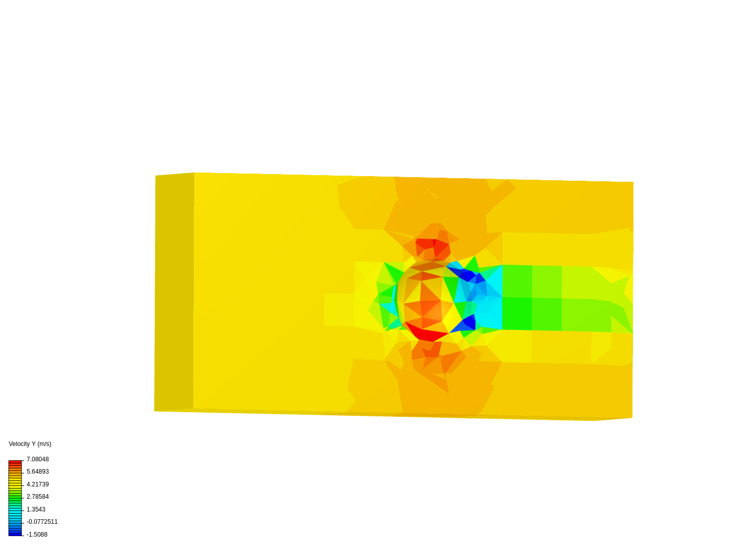 SPHERE CFD image