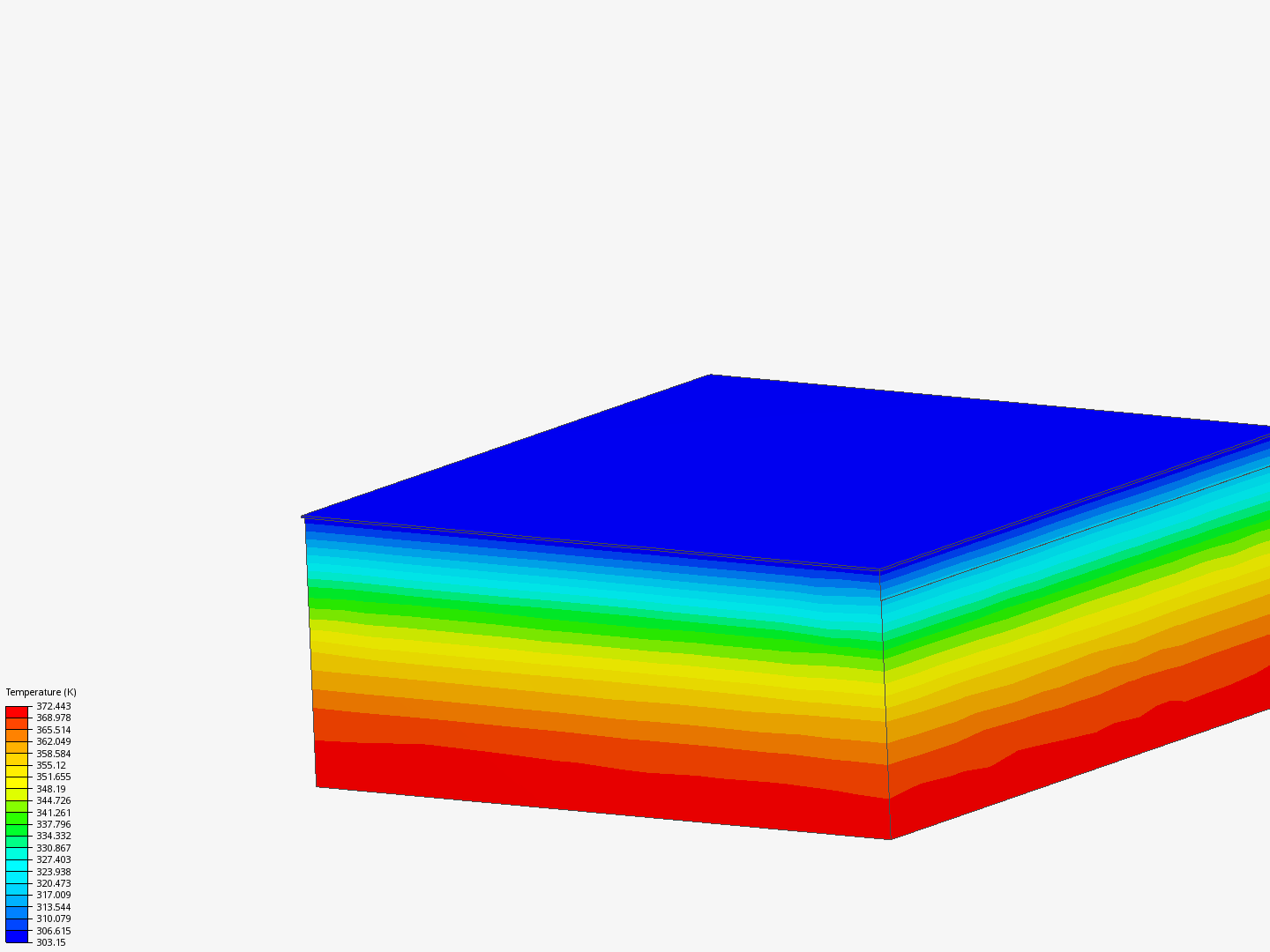 Cable simulation image