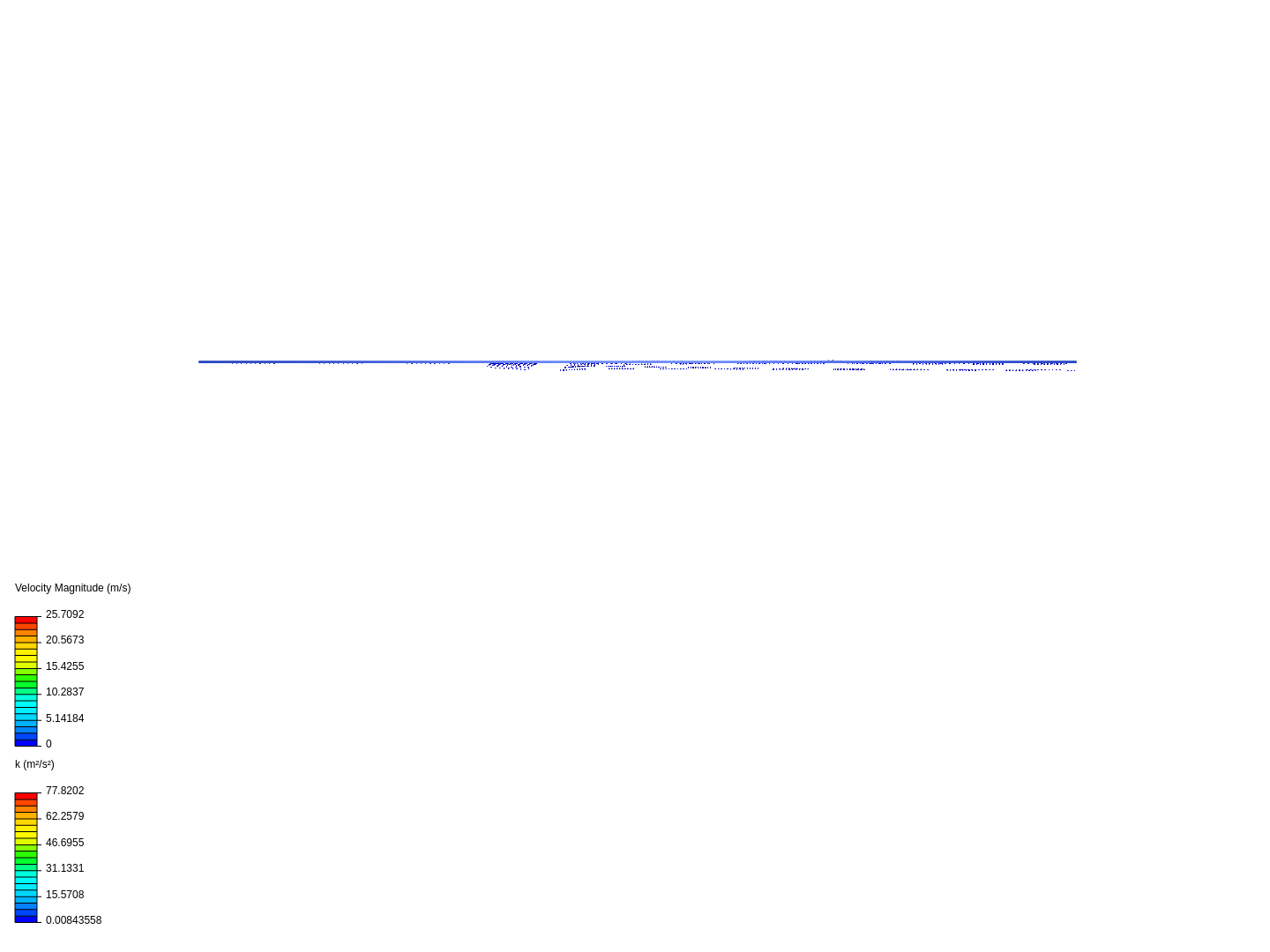 RF2018E CFD re image