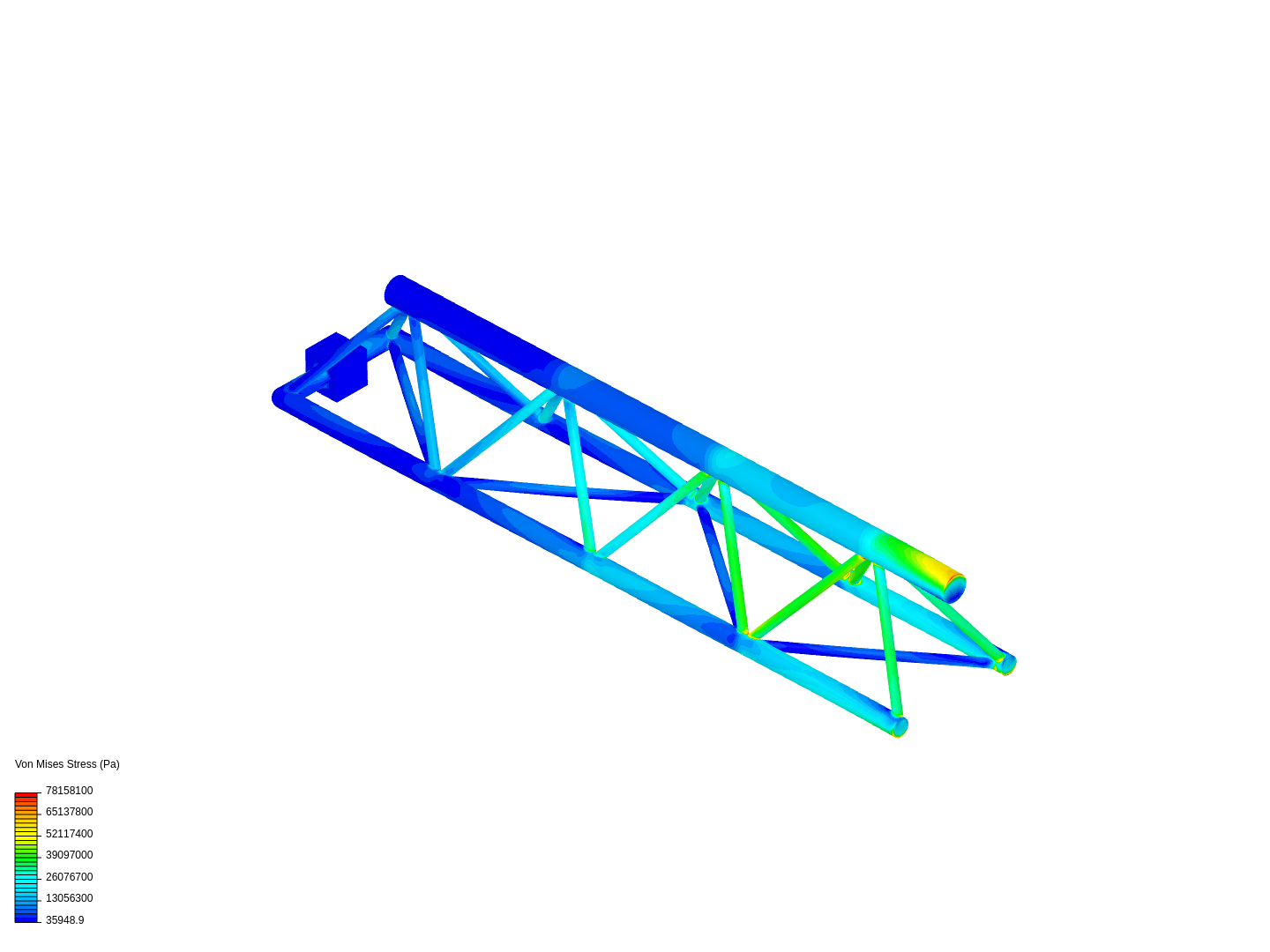 Linear static analysis of a crane image