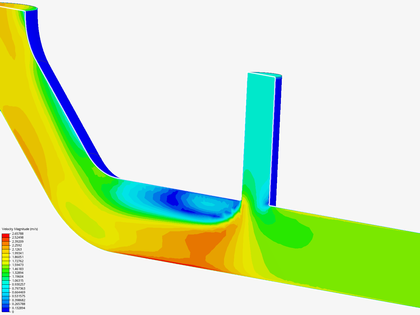 Tutorial 2: Pipe junction flow image