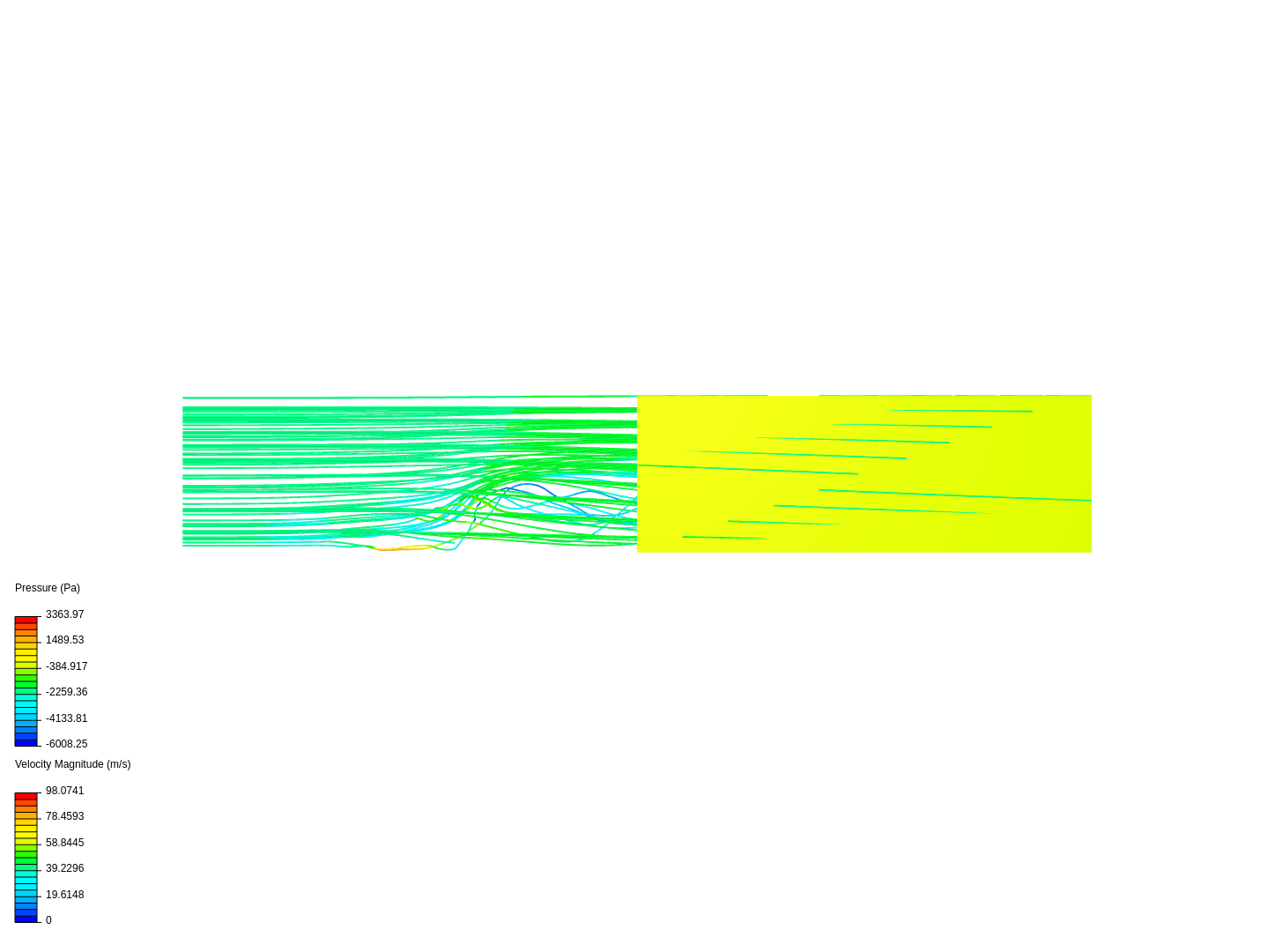 Test 79 using Test 63 with barge board 50 mm ride height & 4.5 deg rake Front and rear wheels pontoon assym wheel fairing plus body Venturi connection to sloped body flap 1 35 deg flap 2 55 deg 20 gap under guides 50mm 29 Jan 9:15 pm image