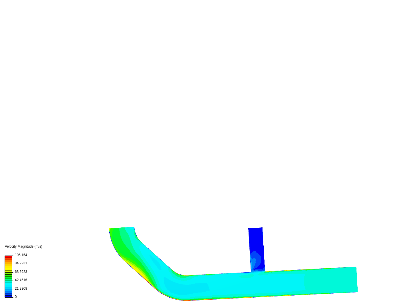 Tutorial 2: Pipe junction flow image