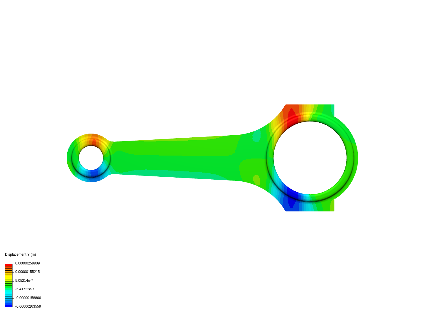 Tutorial 1: Connecting rod stress analysis image