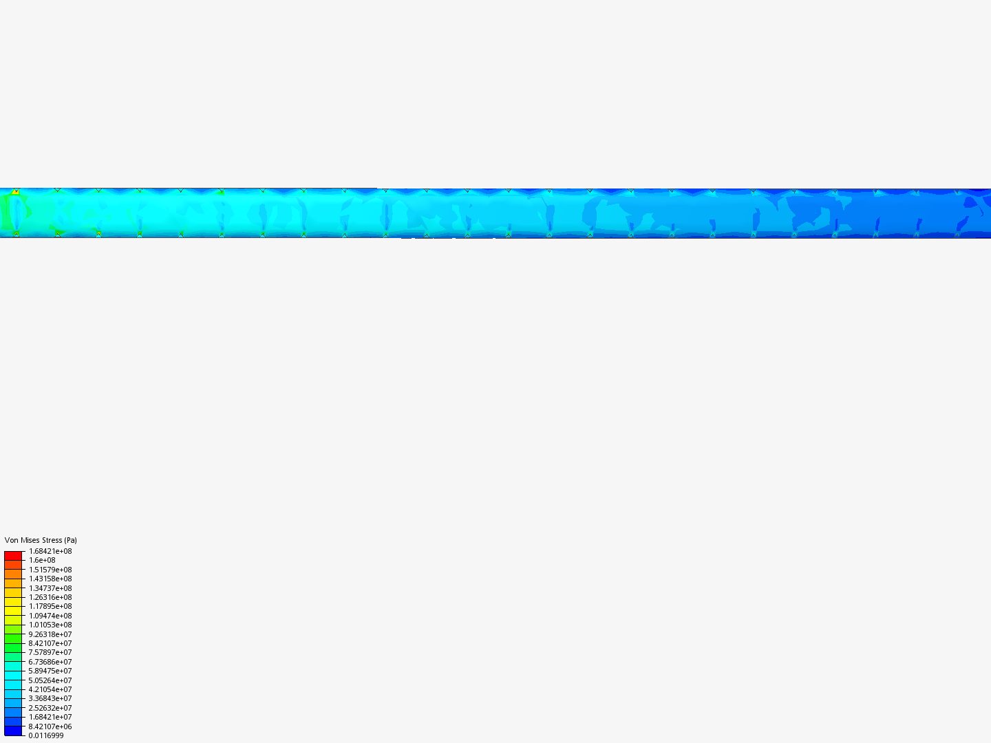 Engineering 4 Beam Test image