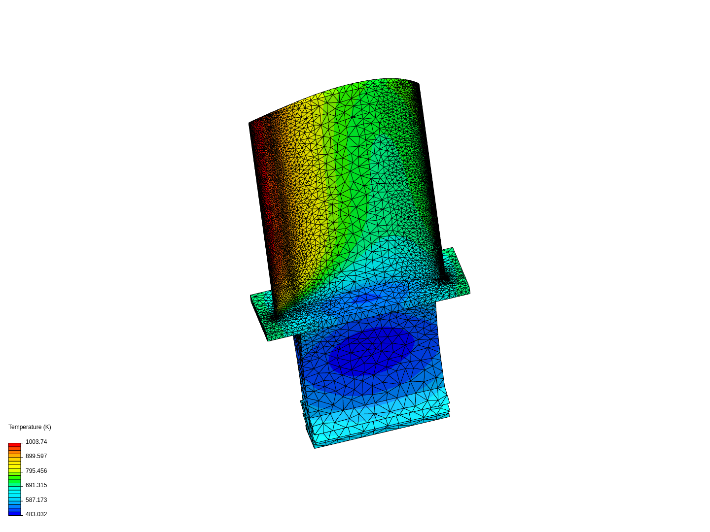 Definitive Tests image