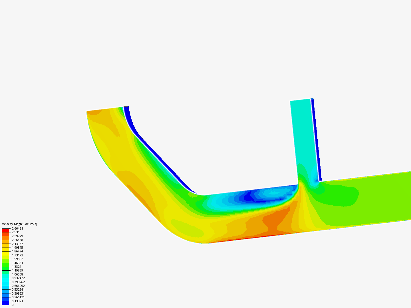 Tutorial 2: Pipe junction flow image