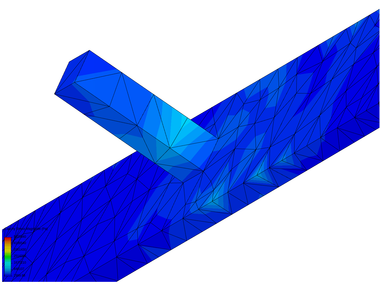 Fence Simulation image