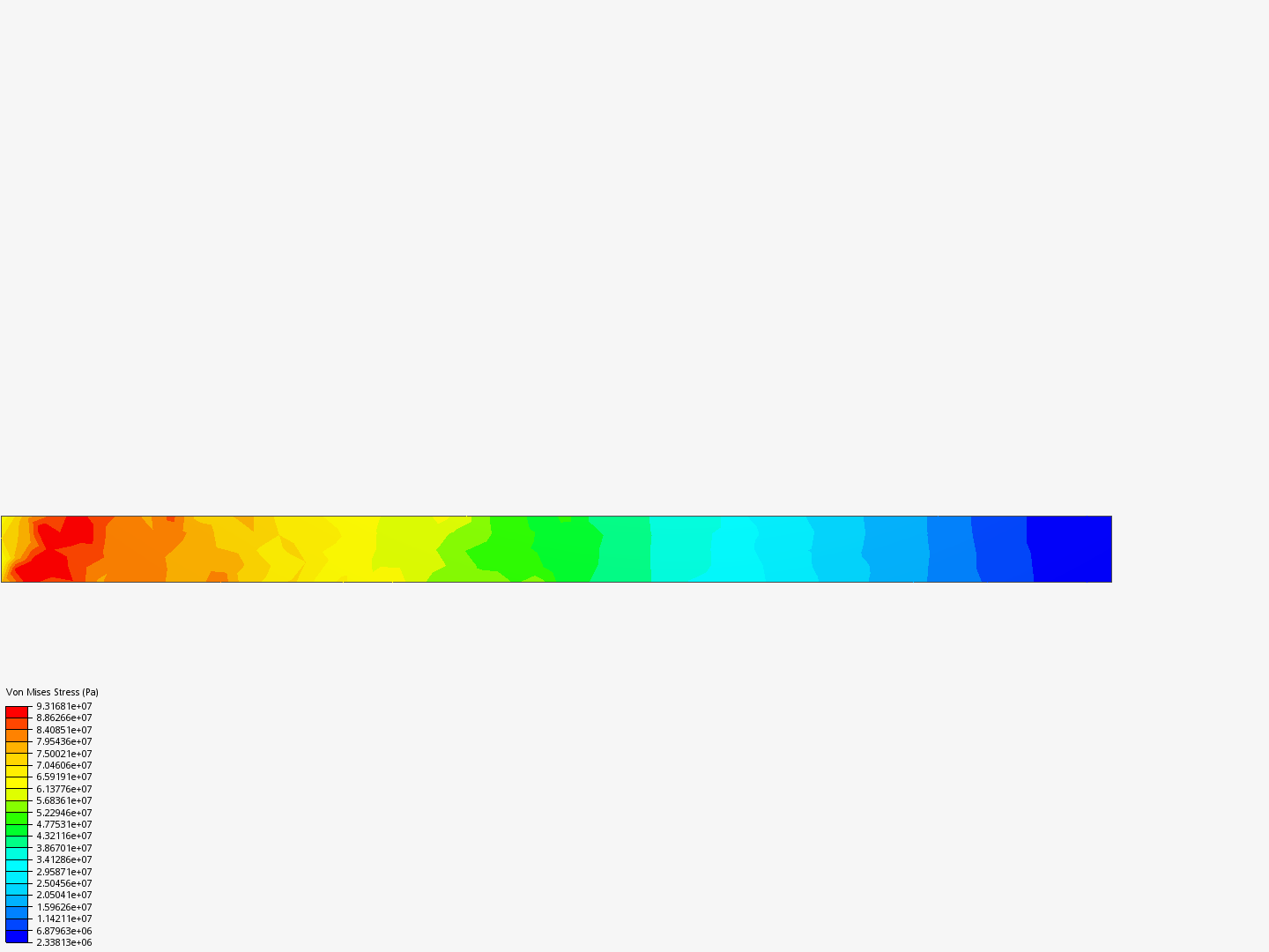 Plate 1: Static Analysis of I-Beam - Copy image