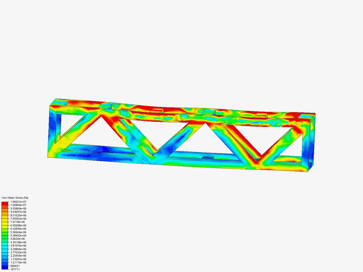 truss image