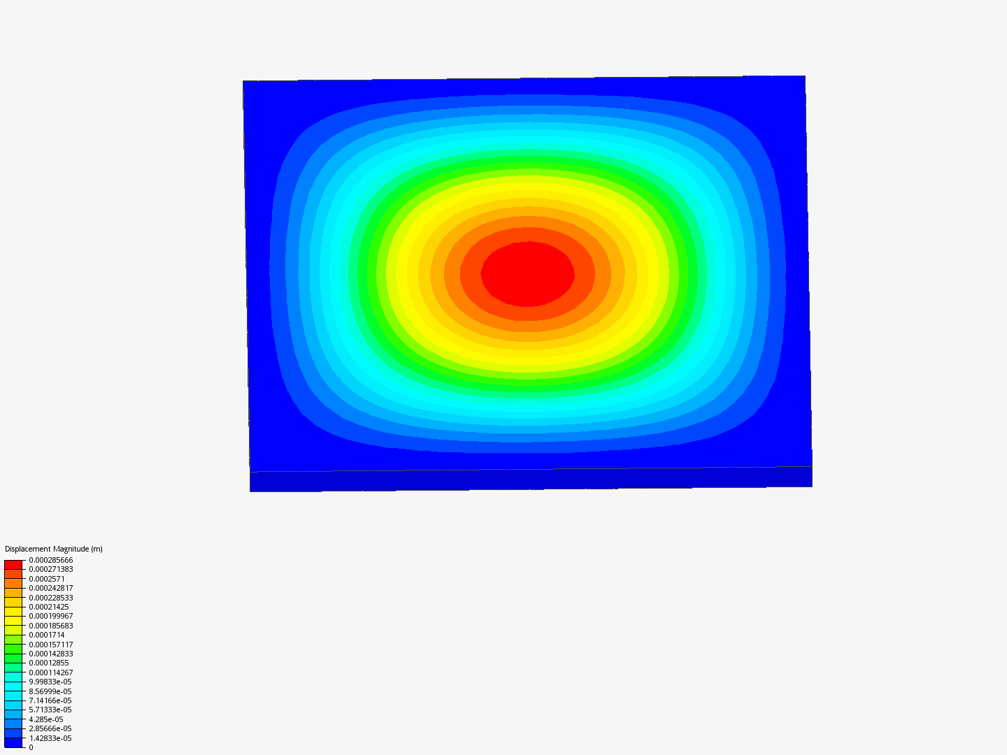 Plate Analysis image