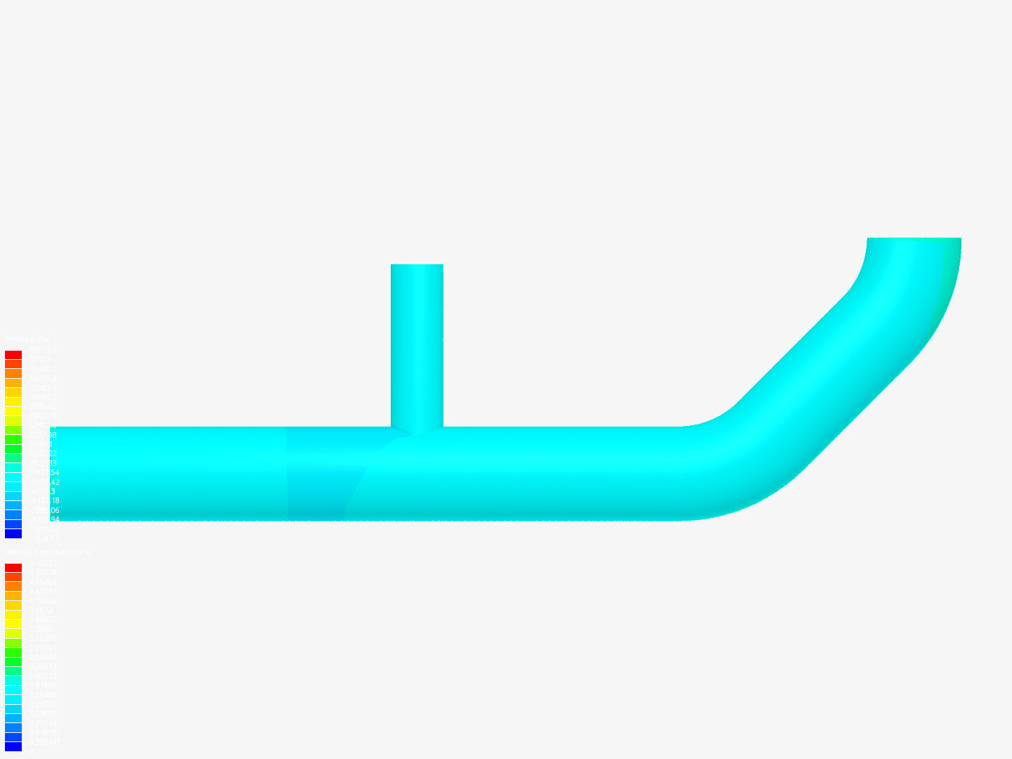 Tutorial 2: Pipe junction flow image