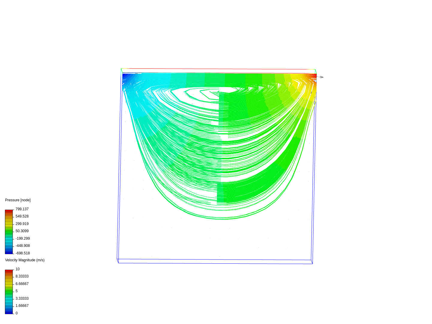 lid-driven cavity image