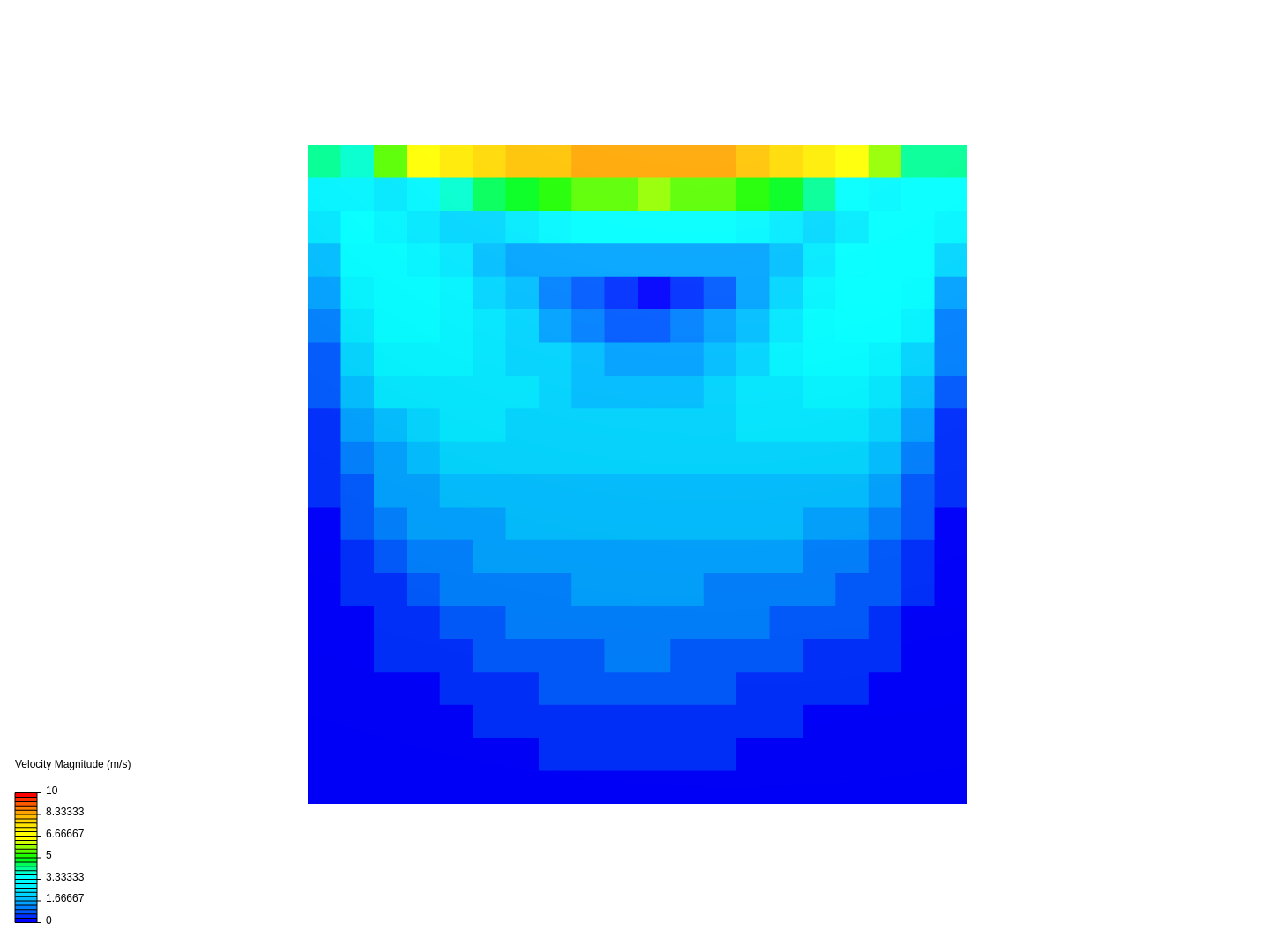 lid-driven cavity image