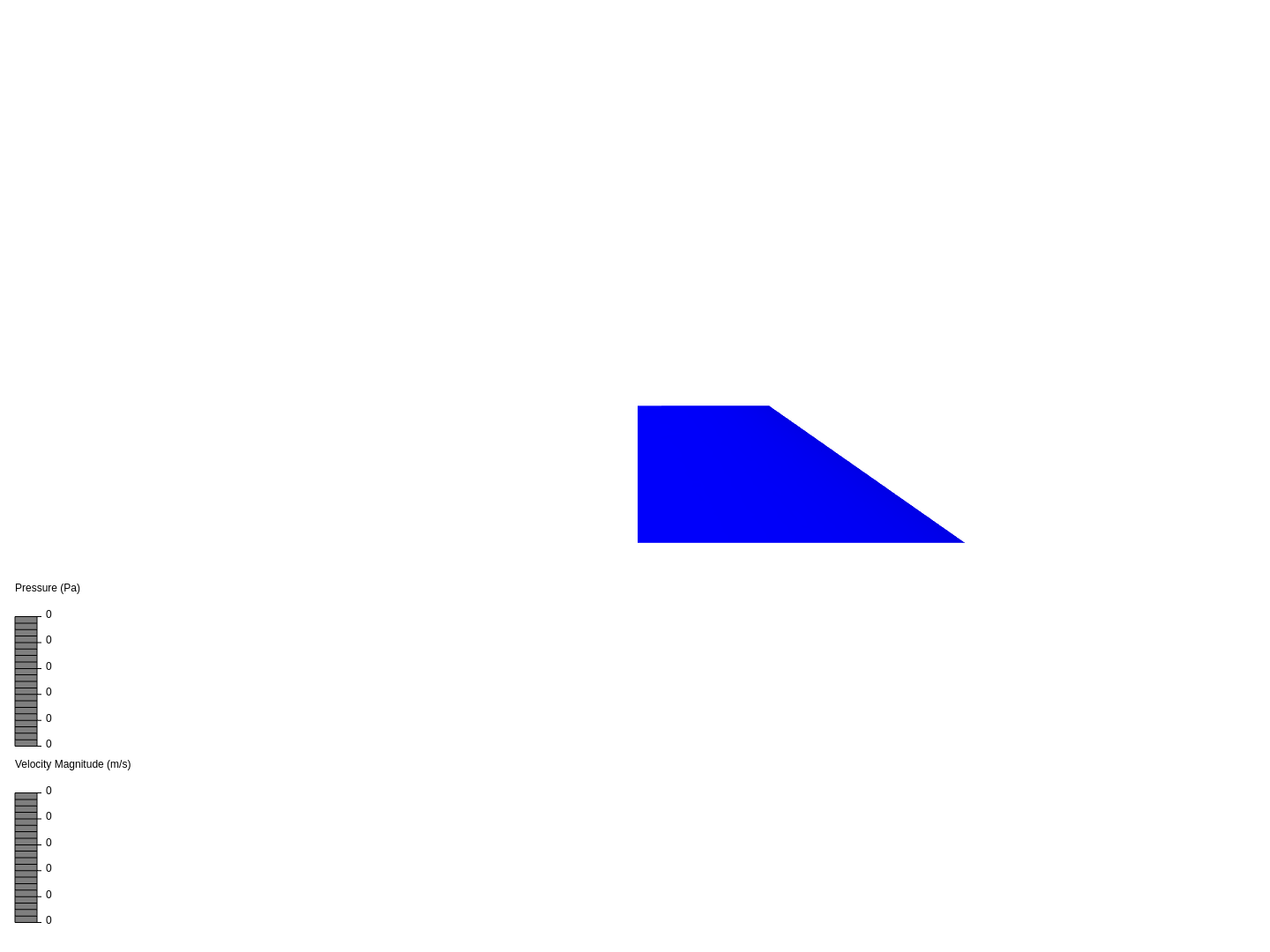 Coefficient Of Drag Analysis image