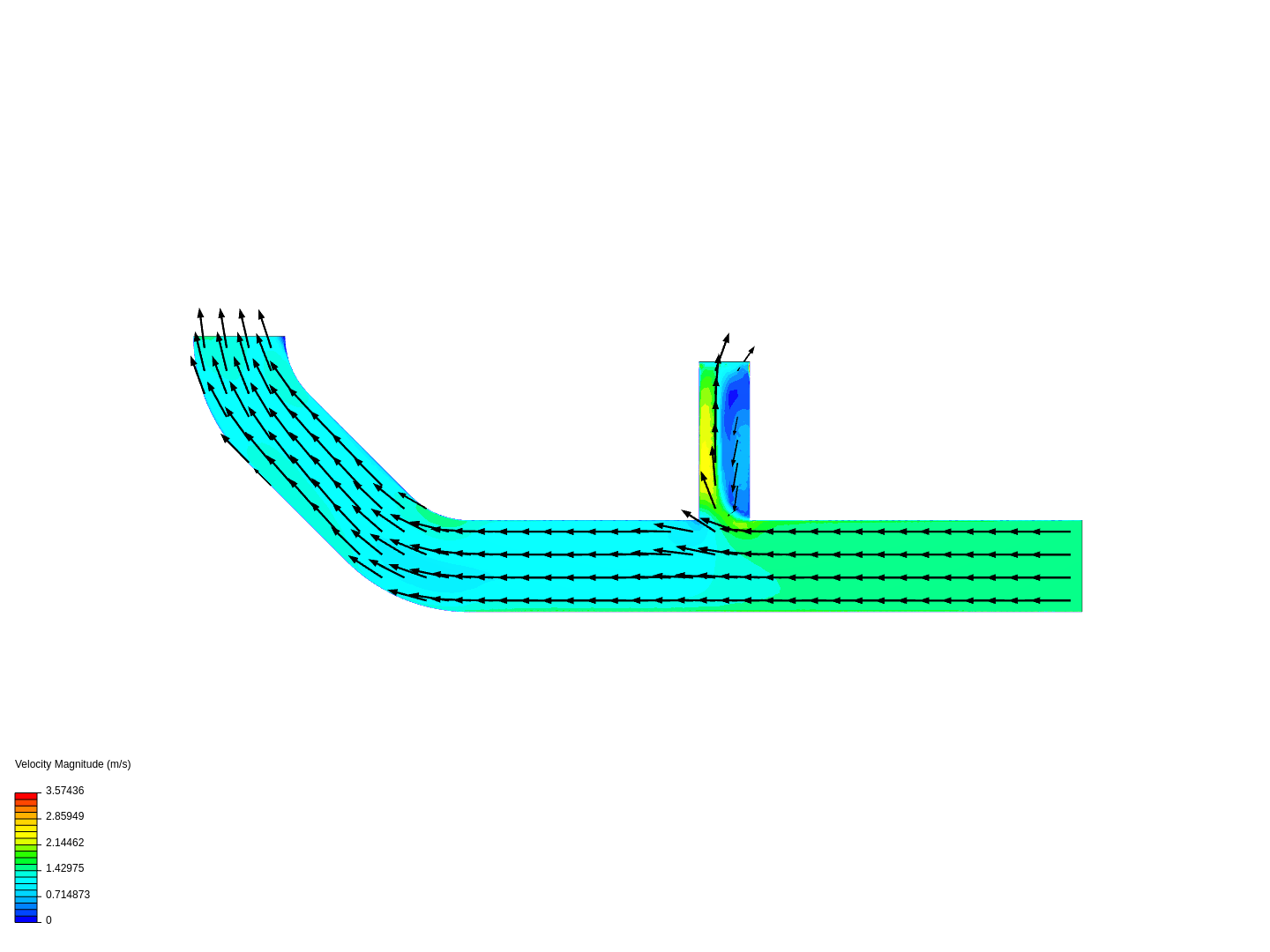 Tutorial 2: Pipe junction flow image