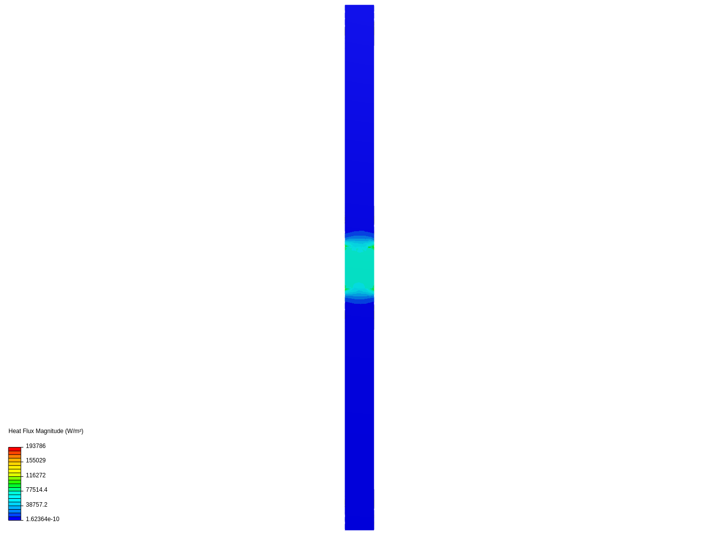 different bolt heat transfer image