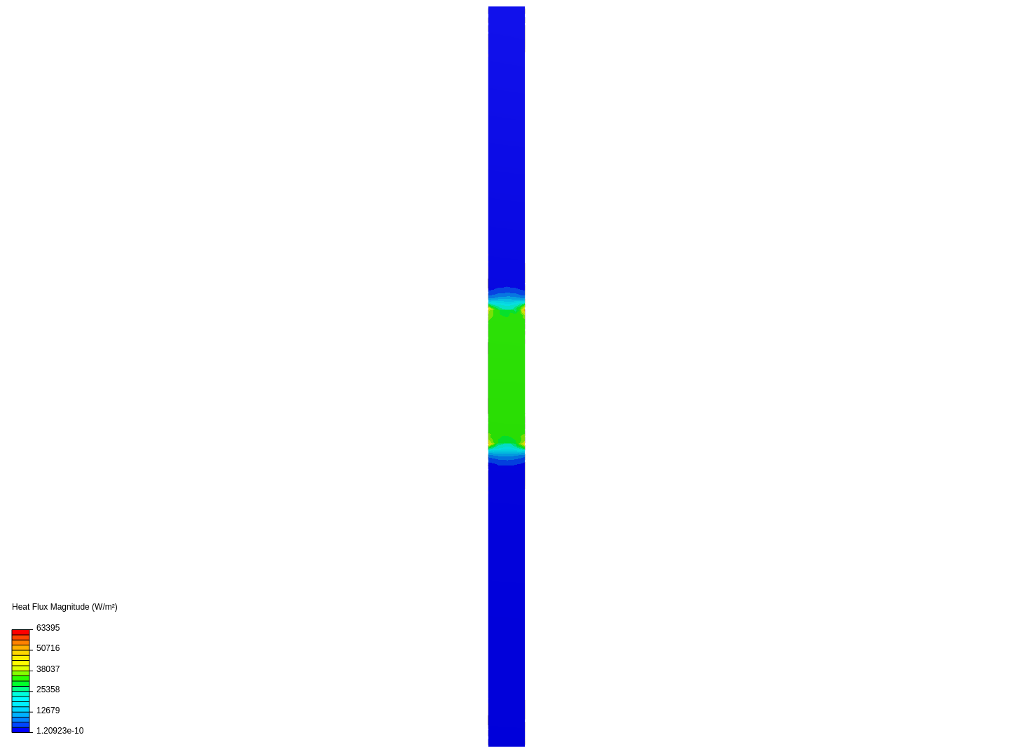 more different bolt heat transfer image