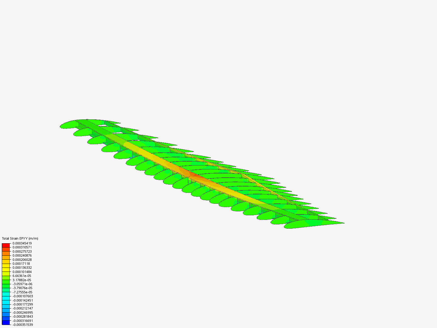 Wing Structural Analysis image