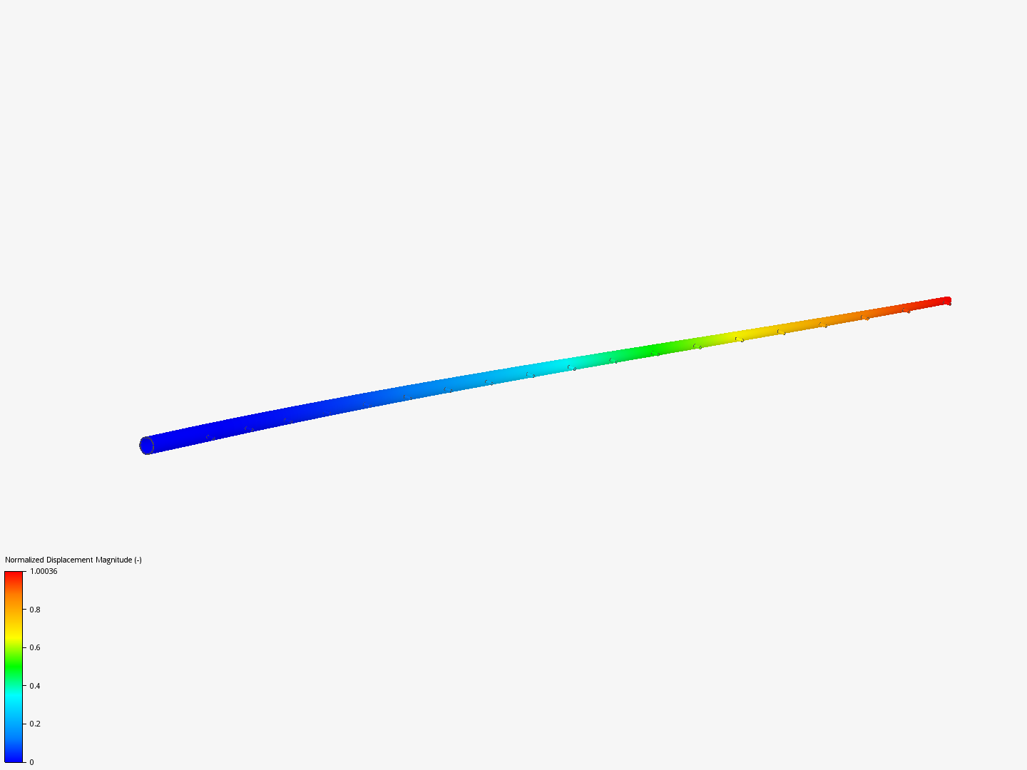 Freq analysis assy image