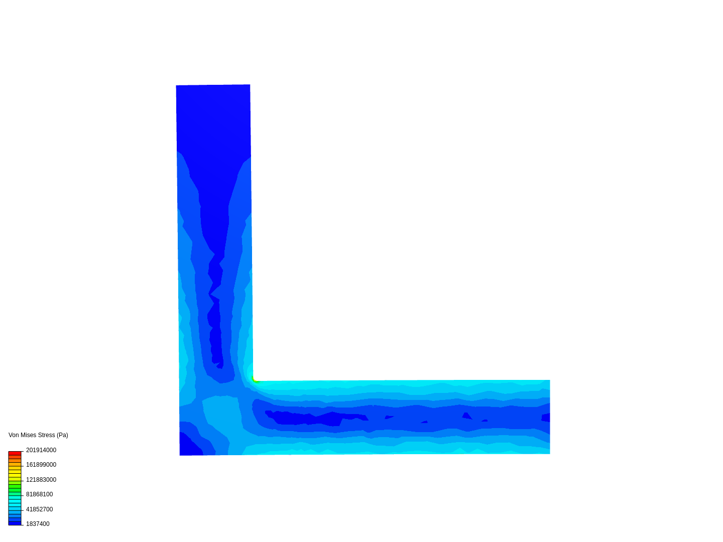 Mechanical Analysis Test image