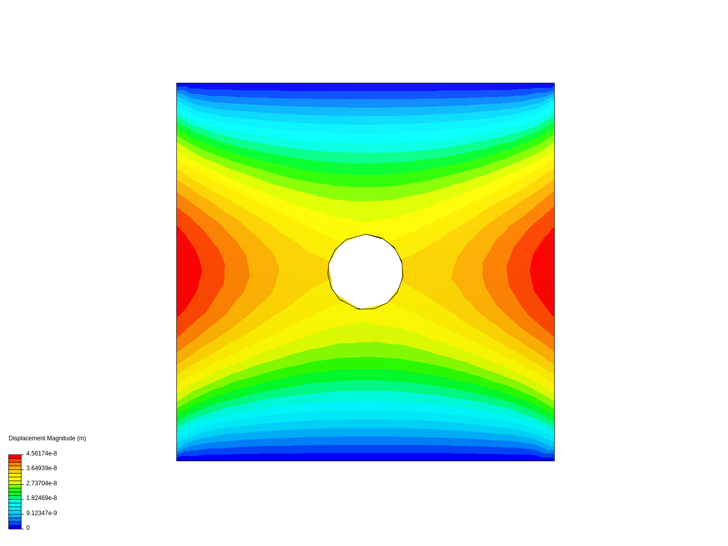 plate with hole image