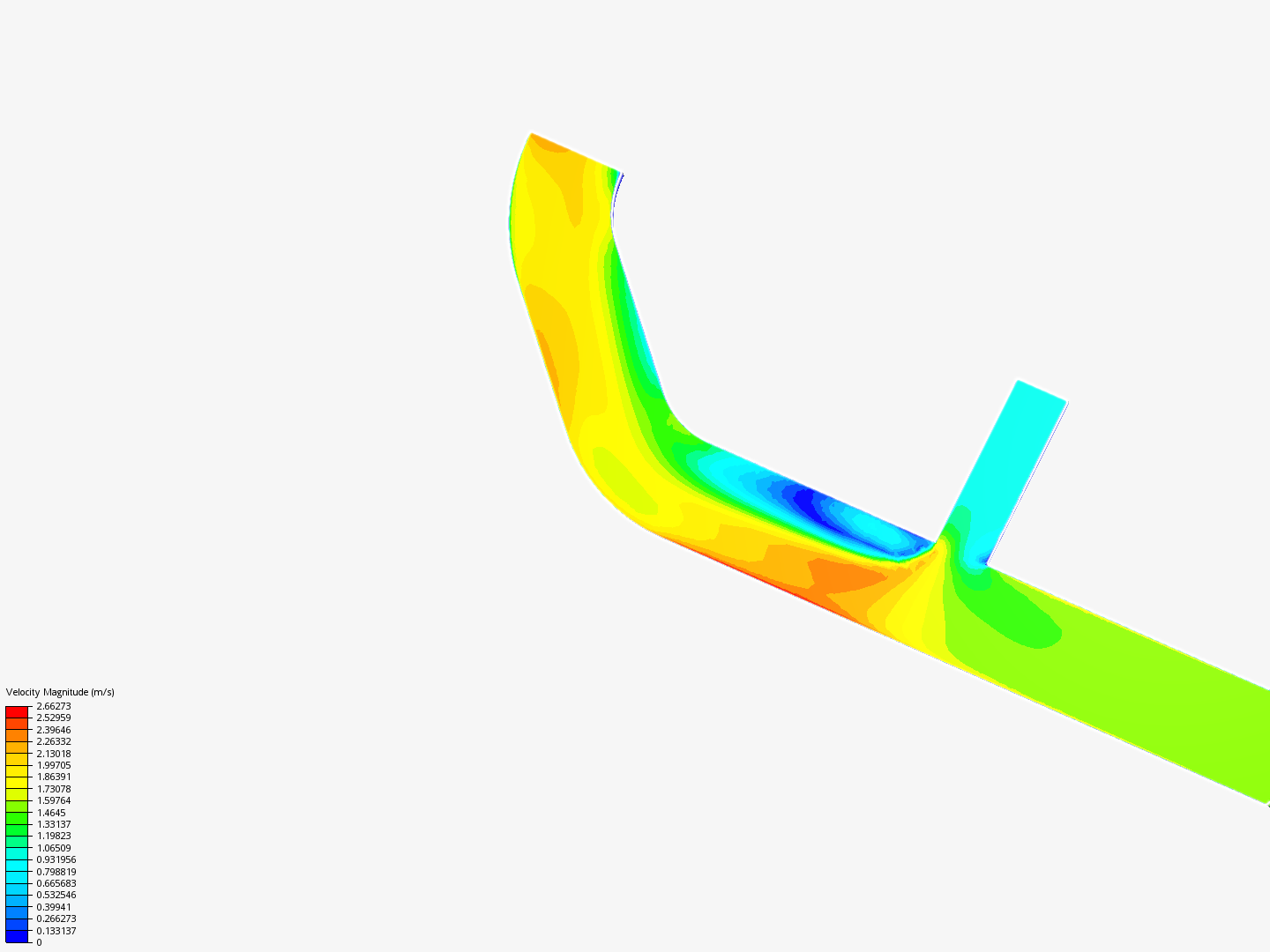 Tutorial 2: Pipe junction flow image