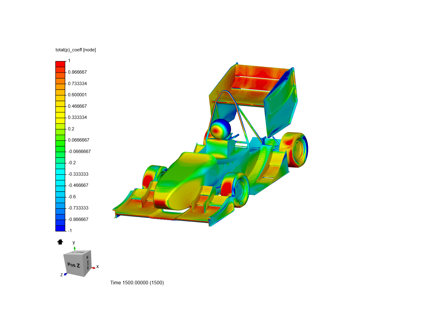 Formula Student CFD image