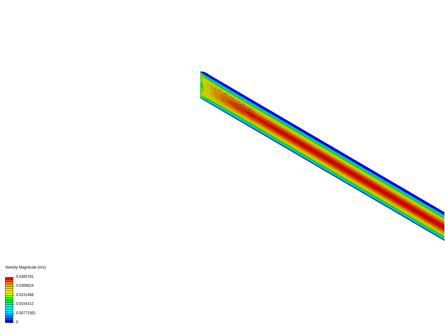 Pressure drop of developing flow image