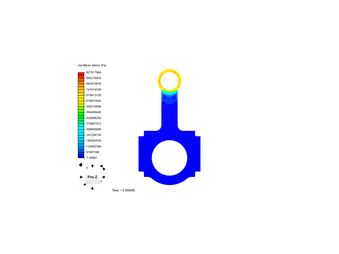 Static Stress Ananlysis of Connection Rod image