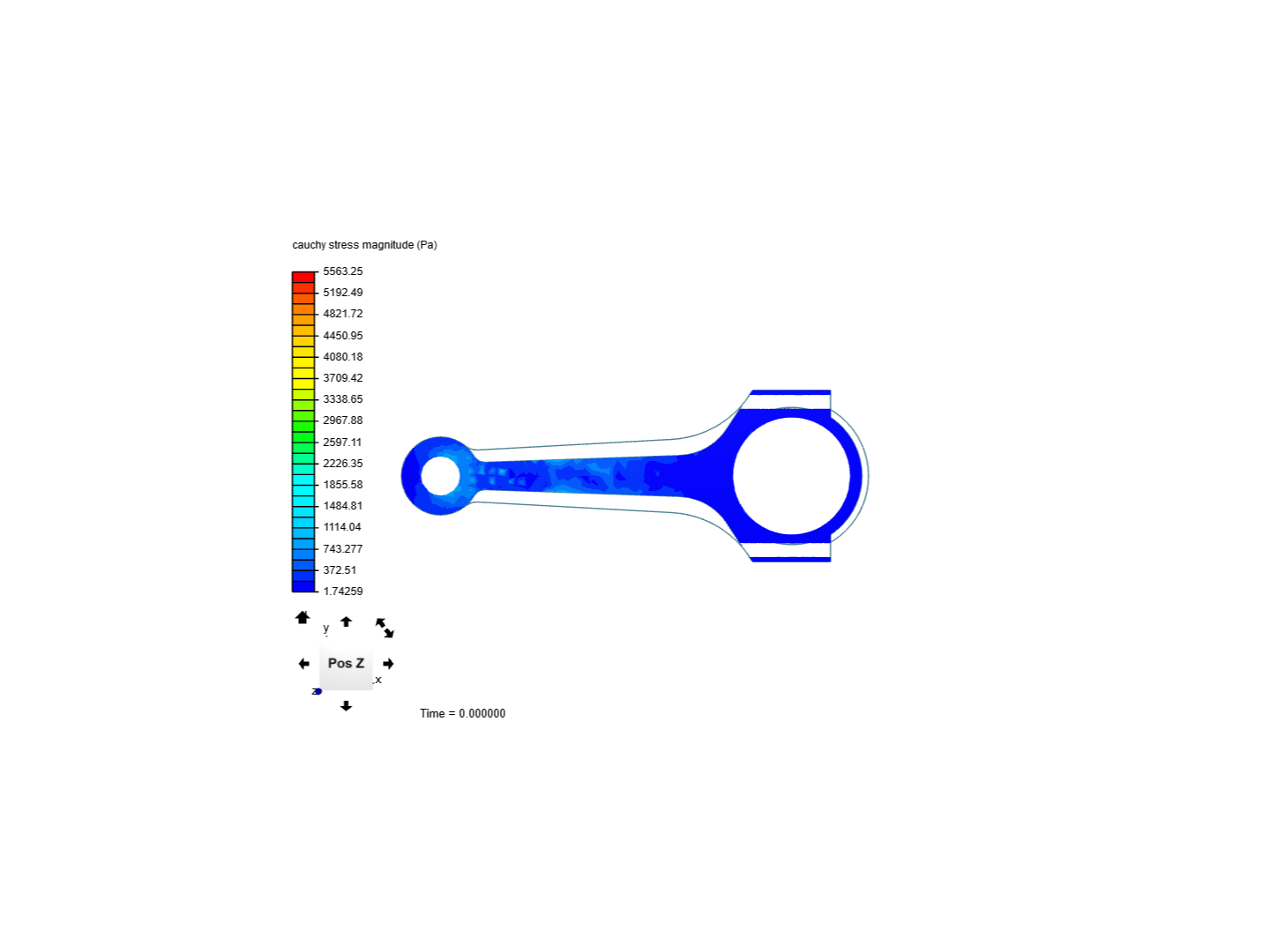 Tutorial-01: Connecting rod stress analysis image