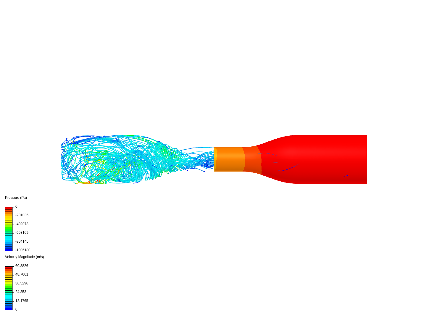 Ej 1. CFD image