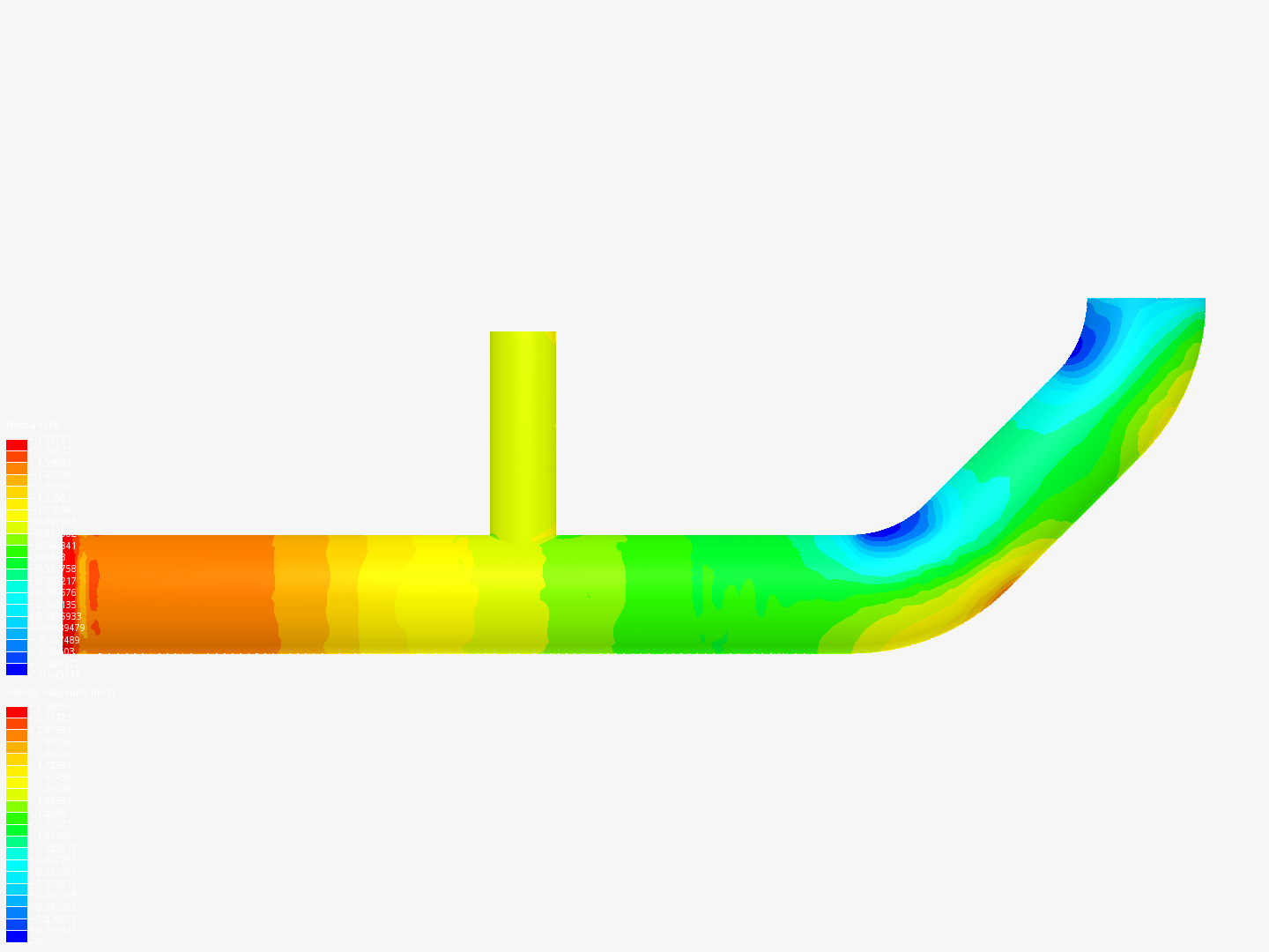 Tutorial 2: Pipe junction flow image